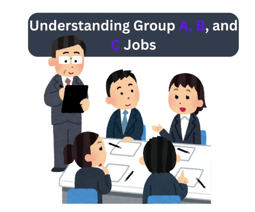Government Jobs For 12th pass 5 Government Jobs for 12th Pass Without Exam, Understanding Group A, B, and C Jobs, Government Jobs For 12th pass